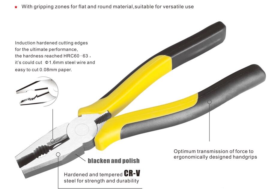 combination pliers price