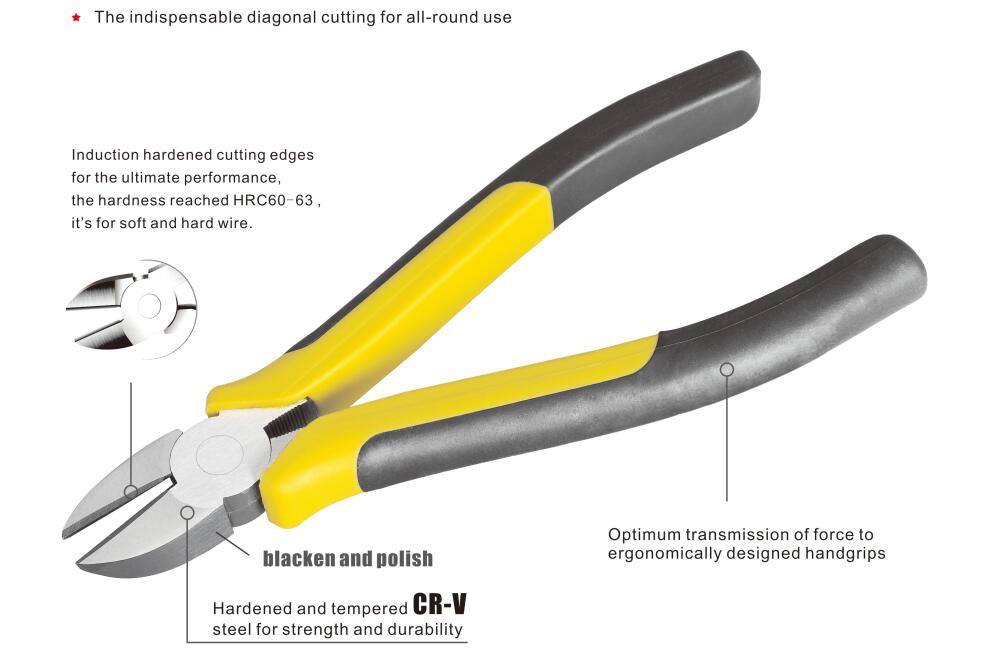 diagonal cutting pliers